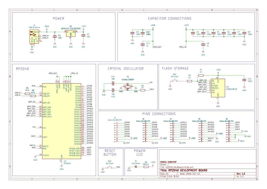 0rp2040_DevBoard.jpg
